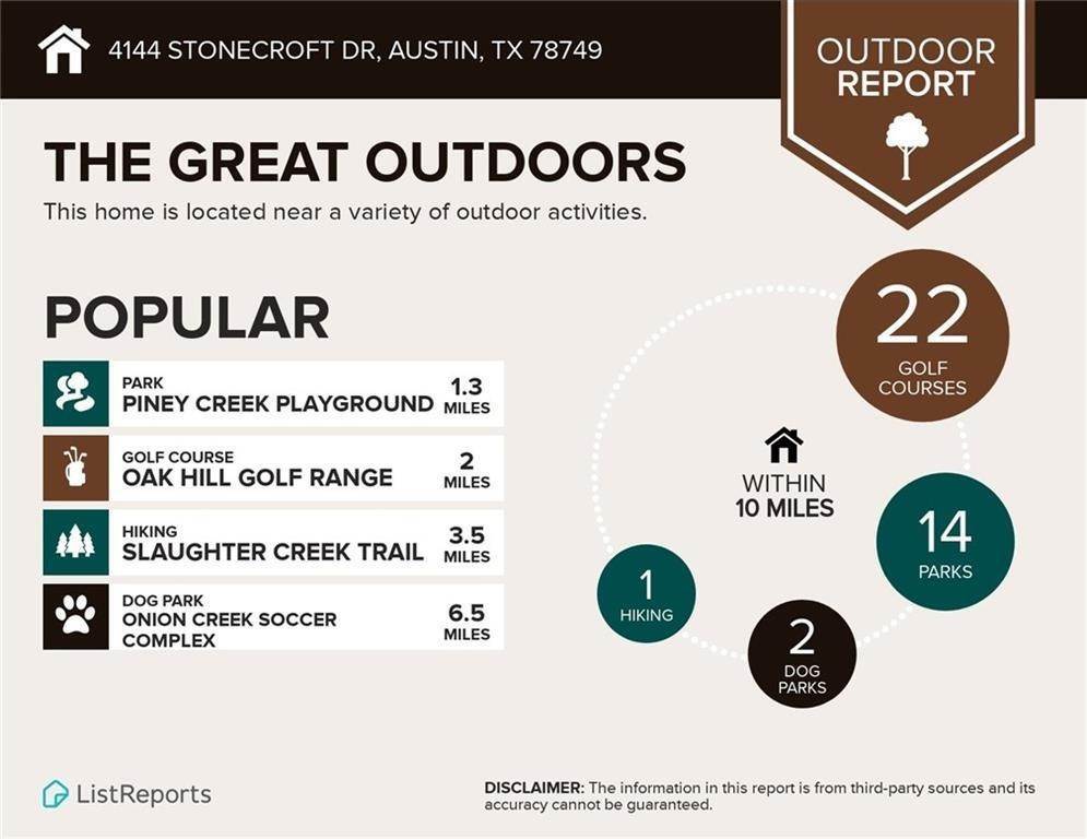 39. Single Family for Sale at Woodstone Village, Austin, TX 78749