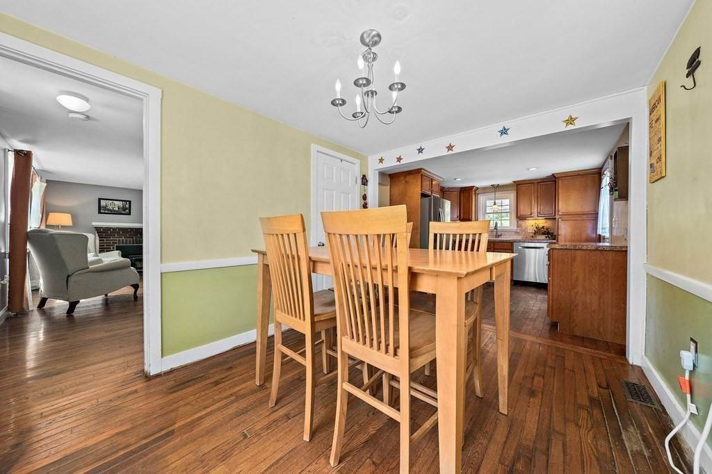 7. Single Family for Sale at Weymouth, MA 02191