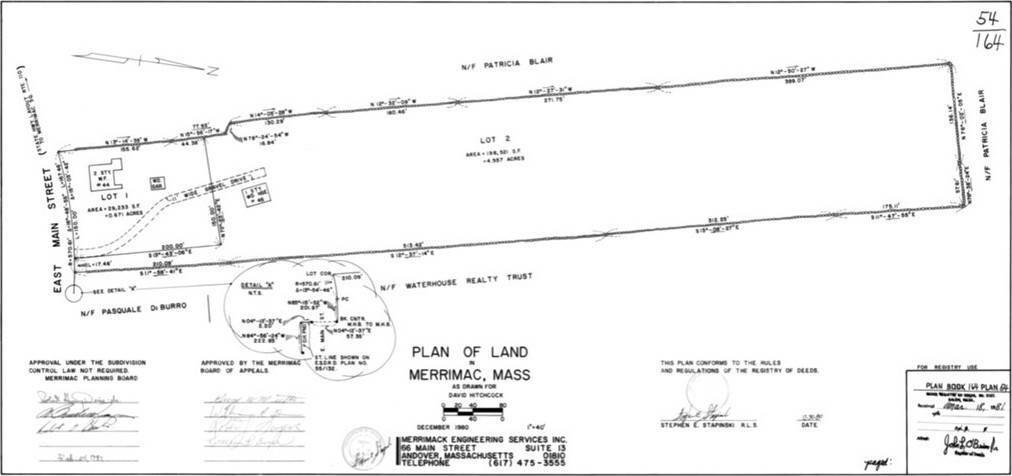 9. Land for Sale at Merrimac, MA 01860