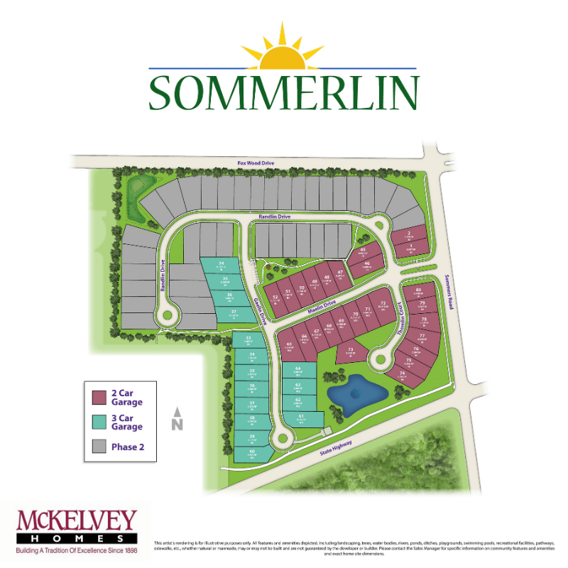 8. Sommerlin建于 201 Randlin Drive, Lake St. Louis, MO 63367