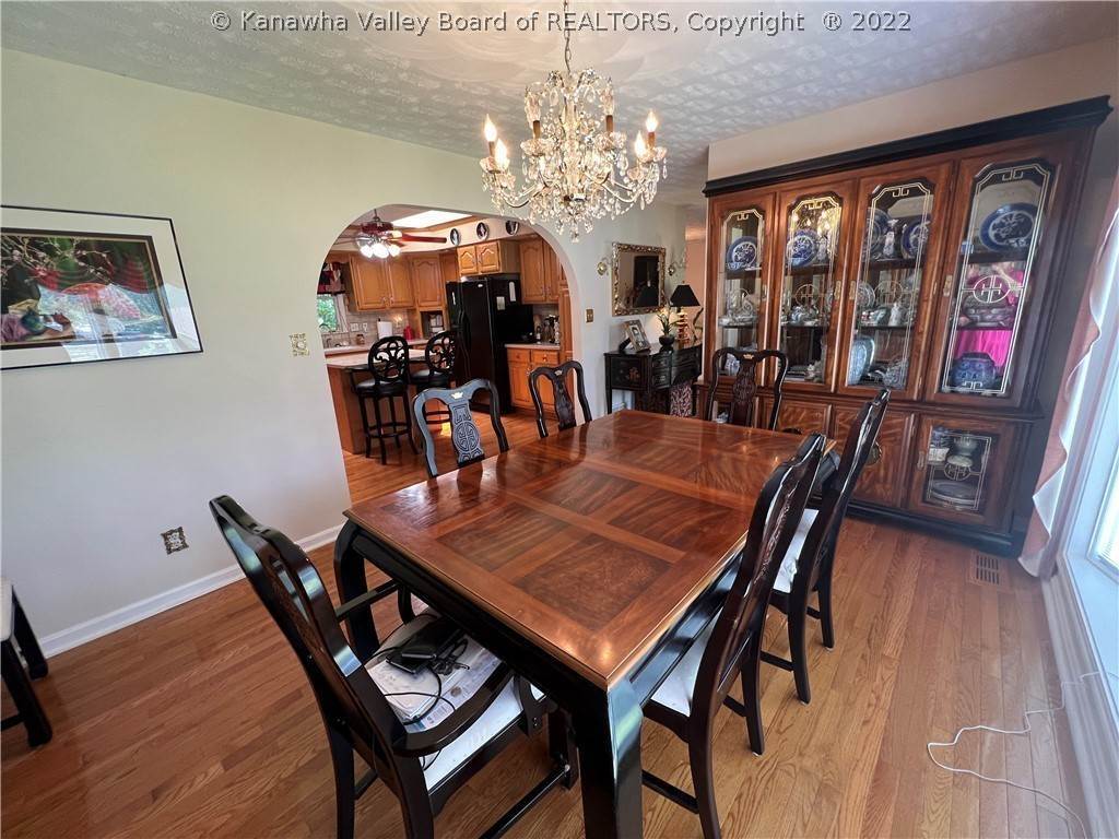 20. Single Family for Sale at Madison, WV 25130