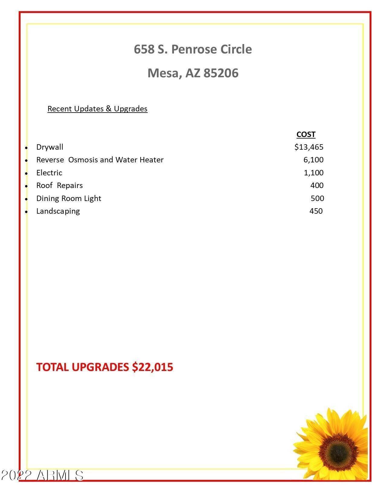 6. Single Family for Sale at Mesa, AZ 85206
